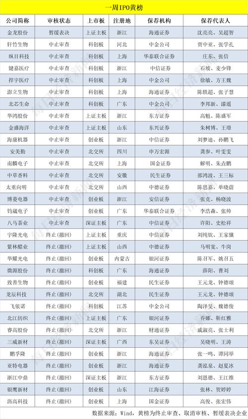 中洲特材(300963.SZ)：第三季度净利润2936.91万元，同比增长43.07%