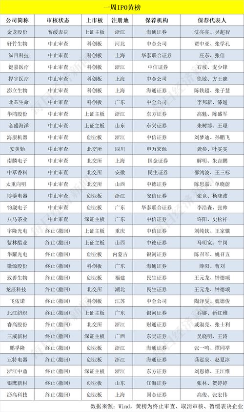 中洲特材(300963.SZ)：第三季度净利润2936.91万元，同比增长43.07%