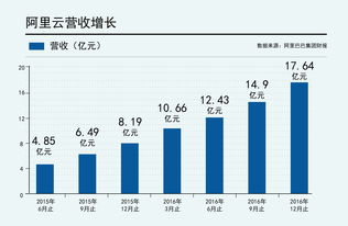 联合光电：前三季度归母净利润同比涨13.22%